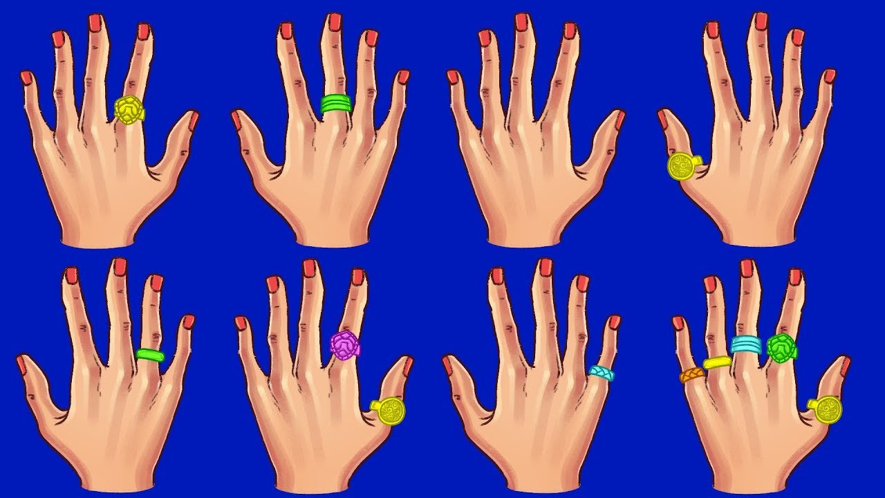 Ce Que Les Bagues &agrave; Diff&eacute;rents Doigts Disent de ta Personnalit&eacute;